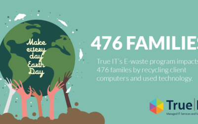 True IT Impacts 476 families with E-Waste Recycling Program