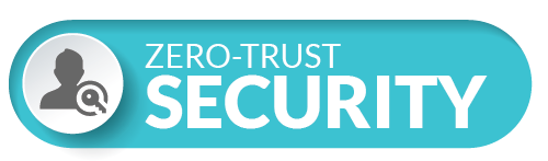 SecureIT Zero trust security